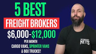 5 Best Freight Brokers  Cargo Vans Sprinter Vans Box Trucks freightbrokers [upl. by Sivrahc]