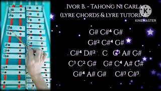 Ivor B  Tahong Ni Carla Lyre Cover Requested [upl. by Palm]