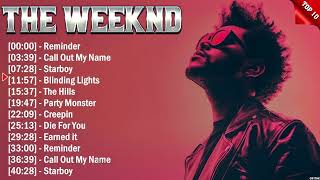 The Weeknd Top 10 Songs This Week  Top Songs 2024  Viral Songs Latest [upl. by Llerod898]