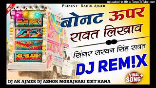 काली काली थार चलावें पुष्कर के दडे मेंsinger Sarwan Singh RawatDjKeshavAjmertrendingviral [upl. by Liek]