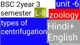 BSC 2nd year 3 semester zoology topic type of centification [upl. by Seidule]