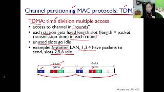 ch63 ep2 Channel Partitioning MAC [upl. by Almat405]