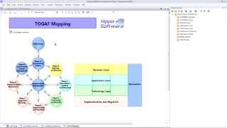 Using ArchiMate in Enterprise Architect [upl. by Milburr]