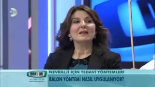 Nevralji nasıl tedavi edilir [upl. by Akinek]