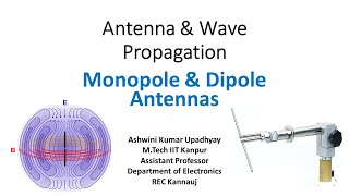 Lec 41 Monopole and Dipole Antenna [upl. by Ahseneuq]