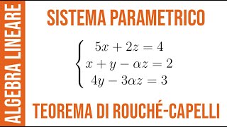 ALGEBRA LINEARE Il teorema di Rouché  Capelli risoluzione di un sistema parametrico [upl. by Clerissa]