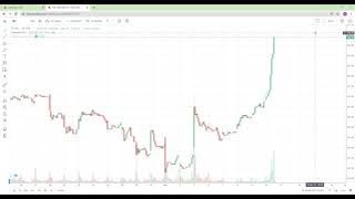 IEX BONUS SHARE CREDIT UPDATE I IEX SHARES UPDATE [upl. by Nileuqcaj263]