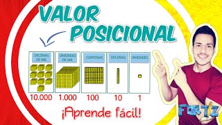 ¿Qué es el VALOR POSICIONAL  VALOR POSICIONAL de un NÚMERO😀 [upl. by Pihc399]