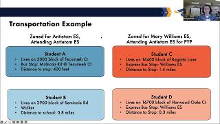 PWCS Family Engagement Series  Specialty Programs for Elementary Students [upl. by Lliw213]