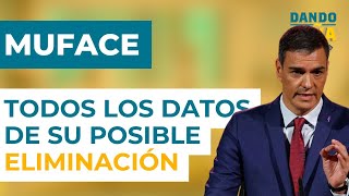 La eliminación de MUFACE implicaría la saturación de la sanidad explicado en datos [upl. by Files]