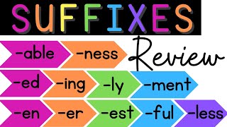 Suffixes Review [upl. by Letnahc136]