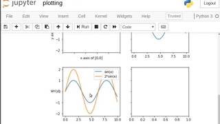 Matplotlib Subplots [upl. by Chaudoin760]