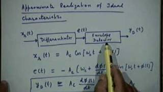 Lecture  19 Demodulation of Angle Modulated Signals [upl. by Htebasil]