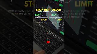 Trading Basics Stop Orders vs Limit Orders Explained trading stockmarket forex [upl. by Anyak]