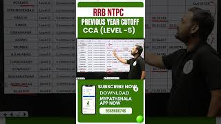 RRB NTPC Cutoff इतने नंबर पर होता है Selection Graduate Level CCA Analysis [upl. by Nhguaved]