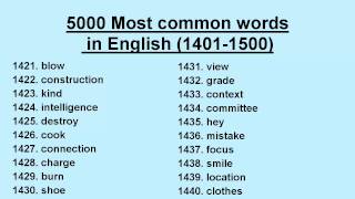 5000 Most common words in English 14011500 [upl. by Bamberger]