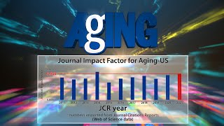 Aging Impact Factor 2021  AgingUS [upl. by Johanna391]