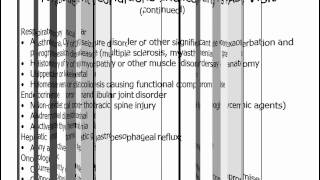 PreAnesthesia Screening PAS Best Practices from SMI Group [upl. by Rachaba836]