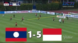 🔴Indonesia 51 Laos  AFF Suzuki Cup 2021 [upl. by Ahseele]