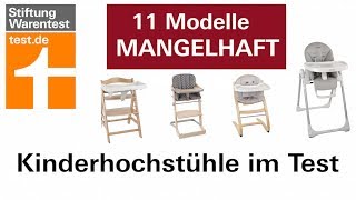 Hochstühle im Test Jeder zweite Kinderhochstuhl ist mangelhaft [upl. by Soigroeg]