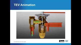 Thermostatic Expansion Valves TEVs  Supermarket Metering Devices [upl. by Ching]