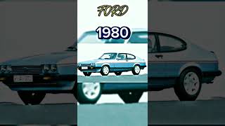 Ford Manufacturers 🚗 A Futuristic Journey Evolution 19602024😱 Shorts Viral Ford Trending [upl. by Gow]