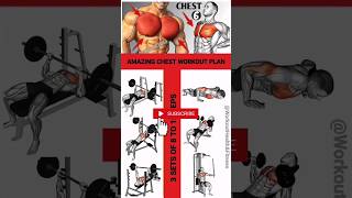 Chest Workout  Dumbbells Desi Gym [upl. by Delmore520]