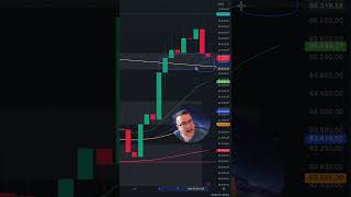 Analisis BITCOIN ⭐️ 22 de Octubre 🔥 Analisis BTC criptomonedas bitcoin crypto trading [upl. by Kerwon]