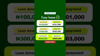 Nigeria cash loan app Palmcredit marketing videos 2023 [upl. by Andrel]