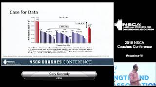 Monitoring and Force Plates Use and Applications with Cory Kennedy  NSCAcom [upl. by Nadiya]