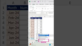 How to use Forecast in Excel excel excelformula forecast excelformulas forecasting learnexcel [upl. by Ashok834]