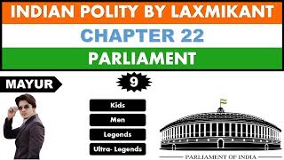 Indian Polity ParliamentPart 9types of motions in parliamentclosure motionfor UPSCMPSCetc [upl. by Etnovahs]