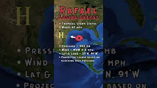 Dissipating Tropical Storm Rafael [upl. by Aihtnamas]