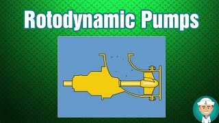 Rotodynamic Pumps  Rotodynamic Pump Working Animation [upl. by Llenehs]