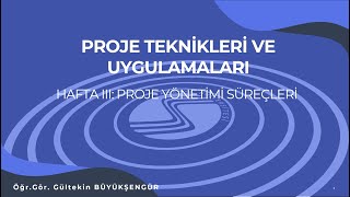 Proje Yönetim Süreçleri [upl. by Attenhoj]