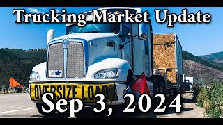 Trucking Market Update 9324 with DAT Load Board [upl. by Nageek]