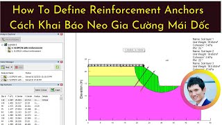 GeoSlope 2012 Tutorial Example 4 quotHow to define reinforcement anchorquot [upl. by Reinald]