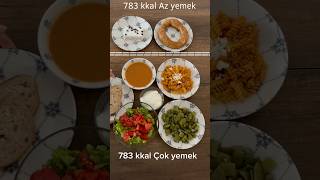 diyet pratiktarifler diyetisyen food diyettarifleri zayıflama sağlıklıtabaklar kalori [upl. by Nahs211]