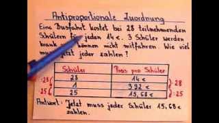 Antiproportionale Zuordnung Erklärung und Beispielaufgabe mit Tabelle [upl. by Begga]