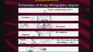 Skal 14  Advanced Lithography Techniques XrayIonBeamEBeam [upl. by Templer]