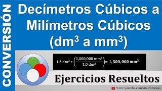 Decímetros Cúbicos a Milímetros Cúbicos dm3 a mm3 Muy sencillo [upl. by Omura842]