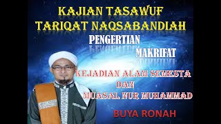 MAKRIFATTANAHAPIAIRUDARANUR MUHAMMAD BUYA AZWAR ANAS TUANKUKAMAL MURSYid NAQSABANDI SECHTCH [upl. by Huba981]