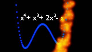 Polynomial Based 3D Graph [upl. by Duntson83]