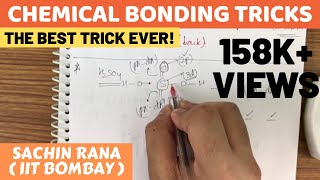 Chemical Bonding Tricks for pπdπdπdπsigmapi  JEE NEET AIIMS [upl. by Breed948]