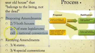 Amendment Process [upl. by Dorrahs]