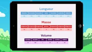 Vidéo 14 Leçon Découvre la totalité des unités de longueur de masse et de volume [upl. by Ollehto]