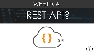 What Is A RESTful API Explanation of REST amp HTTP [upl. by Niuqram]