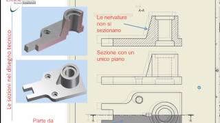 Sezioni nel disegno tecnico ITS Recanati [upl. by Gem]