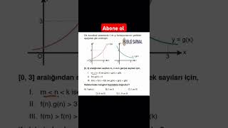 ArtanAzalan fonk matematik yksmatematik tytmatematik kesfet ayt tyt yks lisematematikayt [upl. by Alekat]