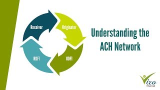 Understanding the ACH Network [upl. by Rosa]